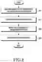 Fig. 08 - ELECTRONIC DEVICE FOR MEASURING GAS AND METHOD THEREFOR