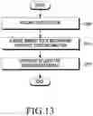Fig. 14 - ELECTRONIC DEVICE FOR MEASURING GAS AND METHOD THEREFOR