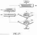 Fig. 16 - ELECTRONIC DEVICE FOR MEASURING GAS AND METHOD THEREFOR