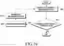 Fig. 17 - ELECTRONIC DEVICE FOR MEASURING GAS AND METHOD THEREFOR