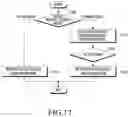 Fig. 18 - ELECTRONIC DEVICE FOR MEASURING GAS AND METHOD THEREFOR