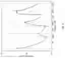 Fig. 18 - METHOD AND PROCESS FOR CREATING NANOMATERIALS FOR SENSING AIRBORNE ENVIRONMENTAL POLLUTANTS (CO, NO2, O3)