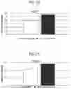 Fig. 07 - MEASUREMENT OF HYDROGEN SULFIDE DURING BREATH TESTING