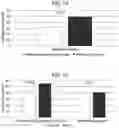 Fig. 09 - MEASUREMENT OF HYDROGEN SULFIDE DURING BREATH TESTING