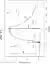 Fig. 14 - Exhaled gas detector and exhaled gas detection method