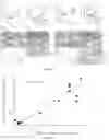 Fig. 09 - ECM COMPOSITION, TUMOR MICROENVIRONMENT PLATFORM AND METHODS THEREOF