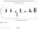 Fig. 18 - Dock derived compound against laminin receptor (37 LR) and uses thereof