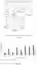 Fig. 19 - Dock derived compound against laminin receptor (37 LR) and uses thereof
