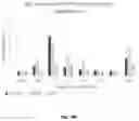 Fig. 20 - Dock derived compound against laminin receptor (37 LR) and uses thereof