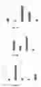 Fig. 21 - Dock derived compound against laminin receptor (37 LR) and uses thereof
