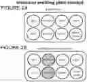 Fig. 03 - Transgenic biosensor