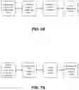 Fig. 16 - METHODS FOR SCREENING B CELL LYMPHOCYTES
