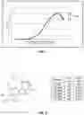 Fig. 02 - DEVICES AND METHODS FOR MINIMIZING HOOK EFFECT INTEFERENCE IN IMMUNOASSAYS
