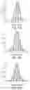 Fig. 16 - Quantitative DNA-based imaging and super-resolution imaging