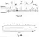 Fig. 17 - Quantitative DNA-based imaging and super-resolution imaging