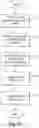 Fig. 28 - Quantitative DNA-based imaging and super-resolution imaging