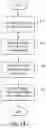 Fig. 29 - Quantitative DNA-based imaging and super-resolution imaging