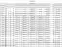 Fig. 14 - METHODS FOR SCREENING INFECTIONS