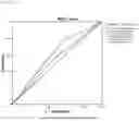 Fig. 08 - MMP-8 activation product, its determination and use