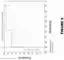 Fig. 10 - Lung cancer markers and uses thereof