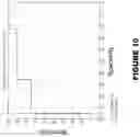 Fig. 11 - Lung cancer markers and uses thereof