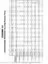 Fig. 18 - Lung cancer markers and uses thereof