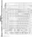 Fig. 23 - Lung cancer markers and uses thereof