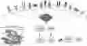 Fig. 01 - Specific GNAI:GIV interaction screening assays, methods and compositions