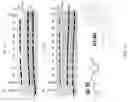 Fig. 15 - Specific GNAI:GIV interaction screening assays, methods and compositions