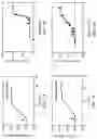 Fig. 04 - SYSTEMS AND METHODS FOR HIGH THROUGHPUT ANALYSIS OF CONFORMATION IN BIOLOGICAL ENTITIES