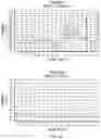 Fig. 08 - Use of LC-MS/MS to quantitate protein biomarkers
