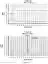 Fig. 09 - Use of LC-MS/MS to quantitate protein biomarkers