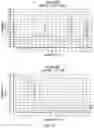 Fig. 10 - Use of LC-MS/MS to quantitate protein biomarkers