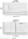 Fig. 11 - Use of LC-MS/MS to quantitate protein biomarkers