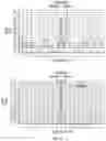Fig. 13 - Use of LC-MS/MS to quantitate protein biomarkers