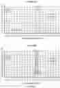 Fig. 16 - Use of LC-MS/MS to quantitate protein biomarkers