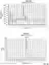 Fig. 17 - Use of LC-MS/MS to quantitate protein biomarkers