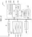 Fig. 15 - Inertial sensor, sensor device, electronic device, and vehicle
