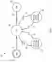 Fig. 03 - Multi-Dimensional Triggers for Power Control