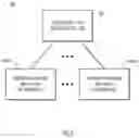 Fig. 06 - Multi-Dimensional Triggers for Power Control