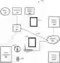 Fig. 01 - Solar energy metering, communications, and control system
