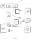 Fig. 03 - Solar energy metering, communications, and control system