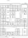 Fig. 04 - Solar energy metering, communications, and control system