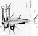 Fig. 03 - Live URD cable elbow connectivity identification method and apparatus