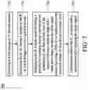 Fig. 09 - Method and system for wafer-level testing