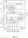 Fig. 02 - Combinatorial serial and parallel test access port selection in a JTAG interface