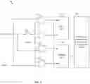 Fig. 03 - Combinatorial serial and parallel test access port selection in a JTAG interface