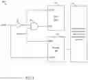 Fig. 04 - Combinatorial serial and parallel test access port selection in a JTAG interface