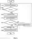 Fig. 04 - Short circuit detection device