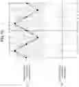 Fig. 15 - MAGNETIC SENSOR